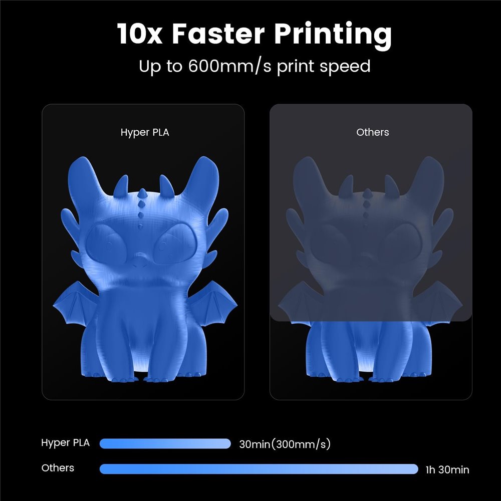 CREALITY_HYPER_PLA_MAVI_FILAMENT_175MM_1KG_-_URHANSHOP_YETKILI_SATIS2_3426.jpg